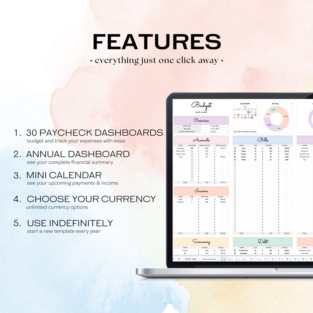 Budget by Paycheck Spreadsheet (Google Sheets)