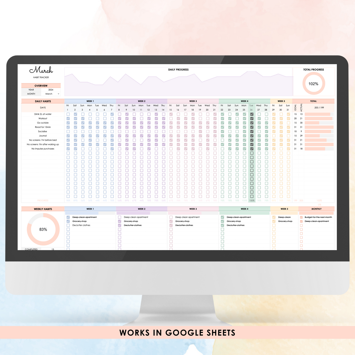 Habit Tracker Spreadsheet (Google Sheets)