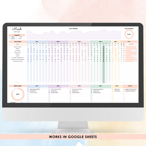 Habit Tracker Spreadsheet (Google Sheets)