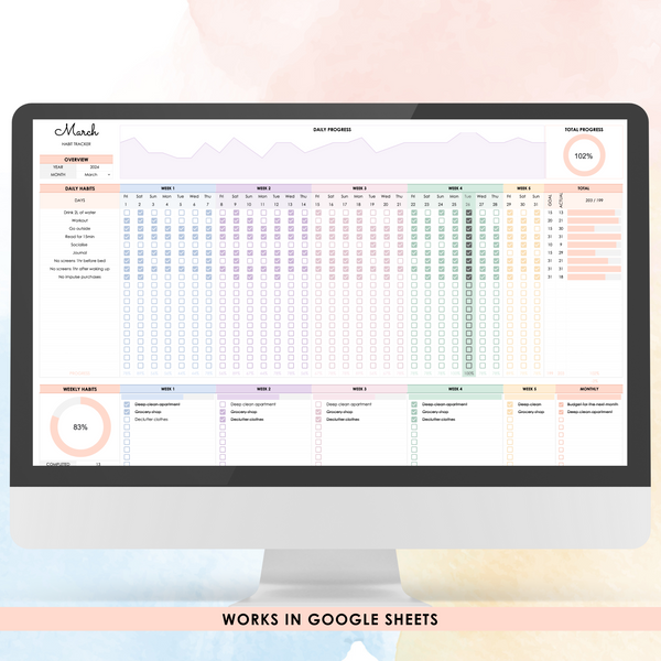 Habit Tracker Spreadsheet (Google Sheets)