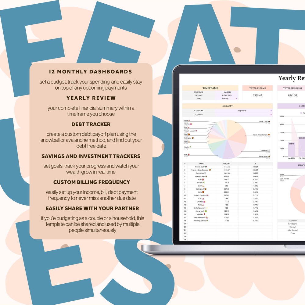 Forever Budget Spreadsheet