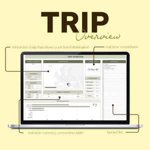 Travel Planner