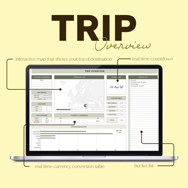 Travel Planner