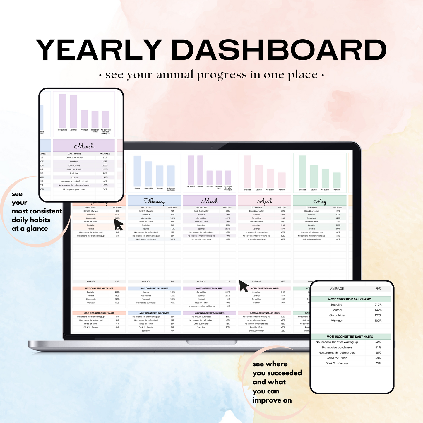 Habit Tracker Spreadsheet (Google Sheets)