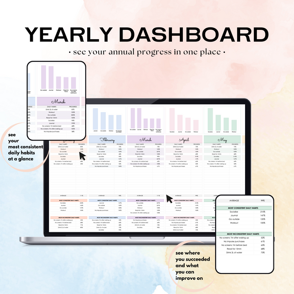 Habit Tracker Spreadsheet (Google Sheets)