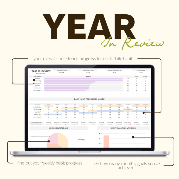 Goal & Habit Tracker