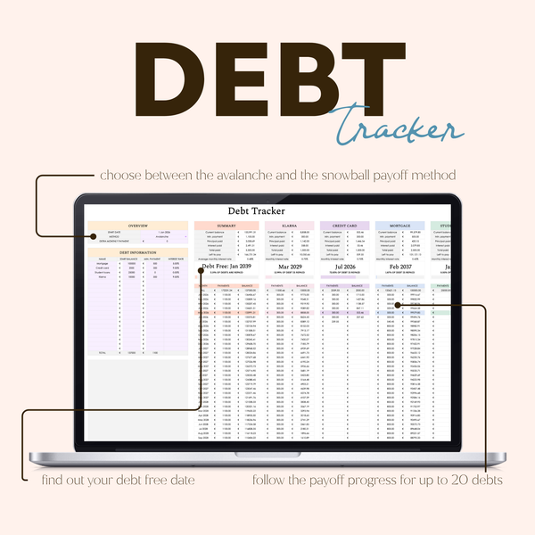 Forever Budget Spreadsheet