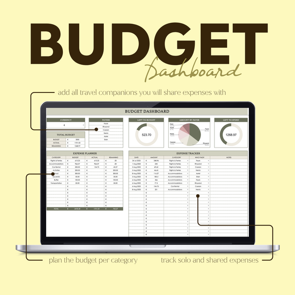 Travel Planner