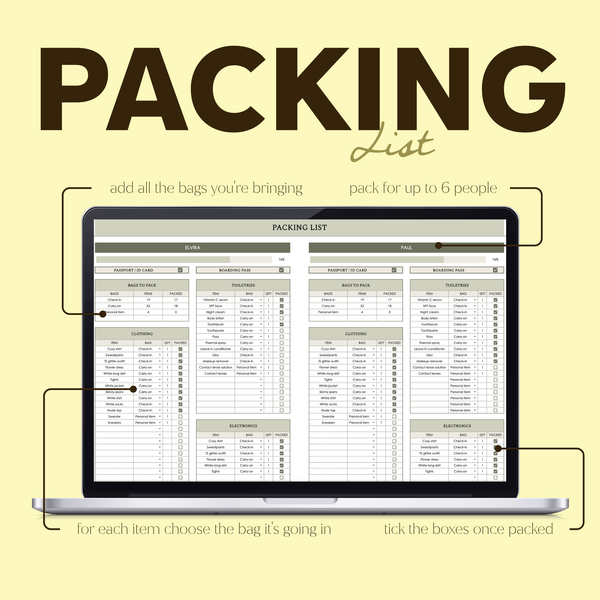 Travel Planner